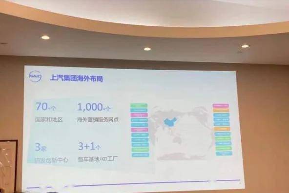 科技服務(wù)驅(qū)動(dòng)產(chǎn)品升級(jí)，上汽海外銷量逆勢(shì)增長(zhǎng)劍指55萬(wàn)輛