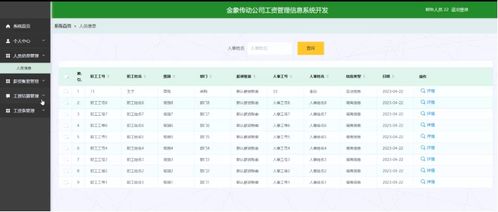 基于Java的金象傳動(dòng)企業(yè)薪酬管理信息化系統(tǒng)開(kāi)發(fā)