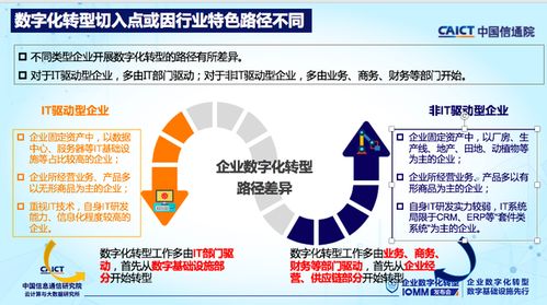 從信息化到數(shù)字化 企業(yè)可信轉(zhuǎn)型的第一步是厘清本質(zhì)區(qū)別
